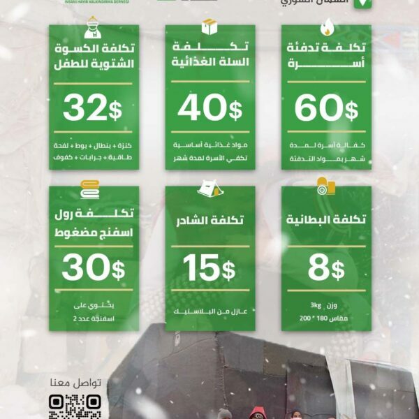 5 "Warm Winter 9" Campaign