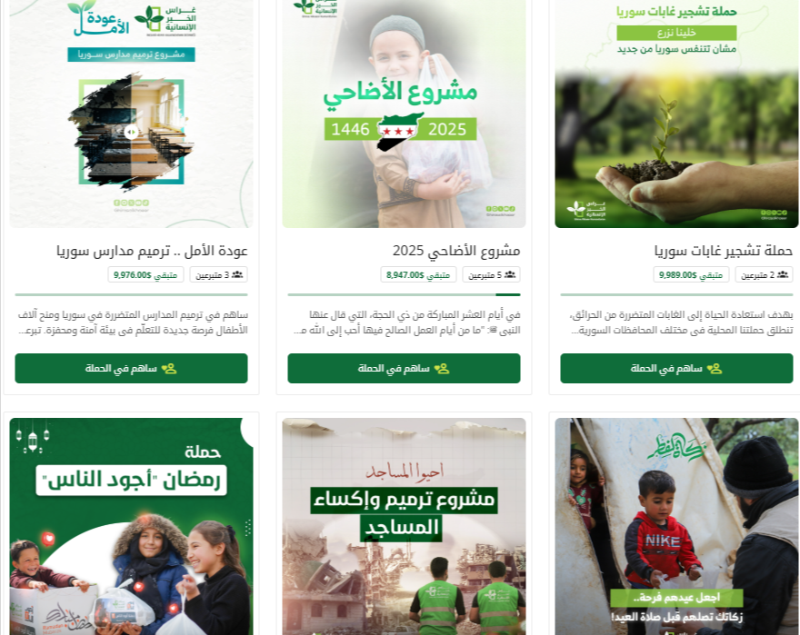 المنصات الرقمية لجمع التبرعات