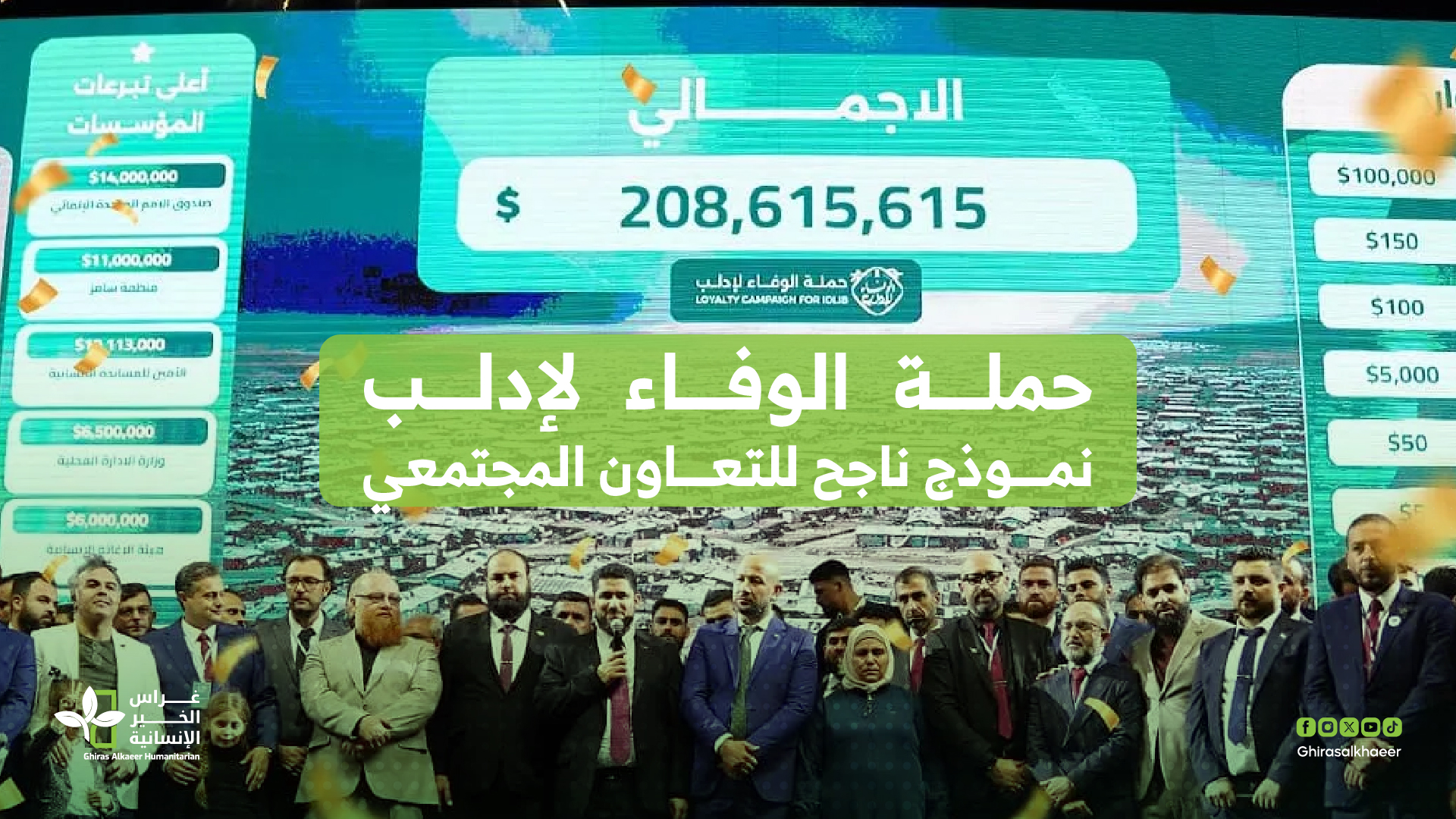 حملة الوفاء لإدلب.. نموذج ناجح للتعاون المجتمعي